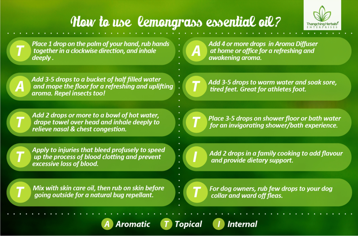 Lemongrass 100% pure essential oil, 10ml
